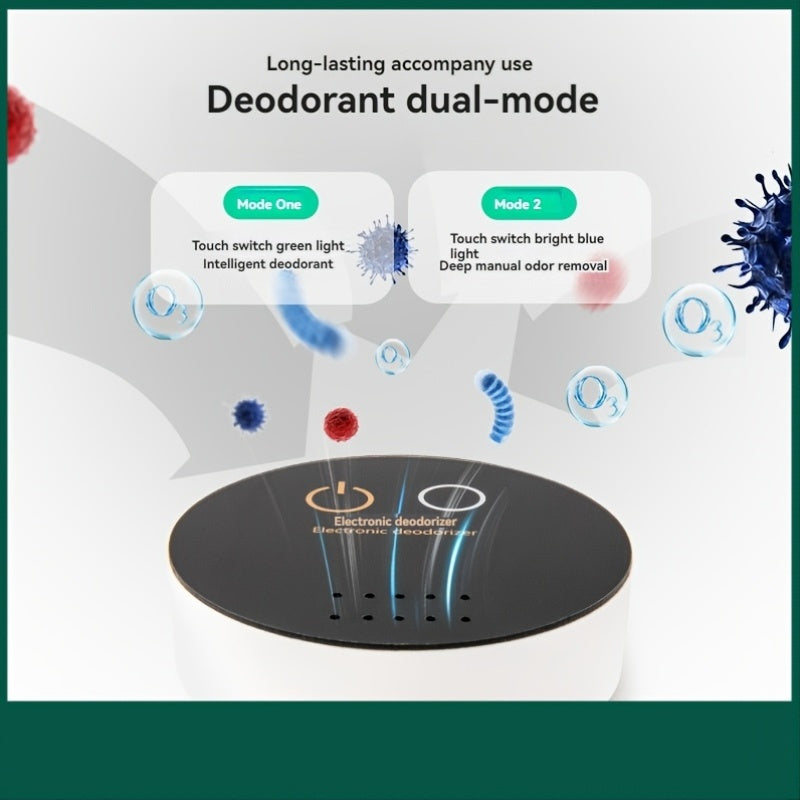 Pet Deodorizer and Sterilizer