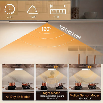 LED Motion Sensor Cabinet