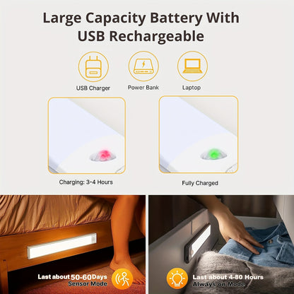 LED Motion Sensor Cabinet