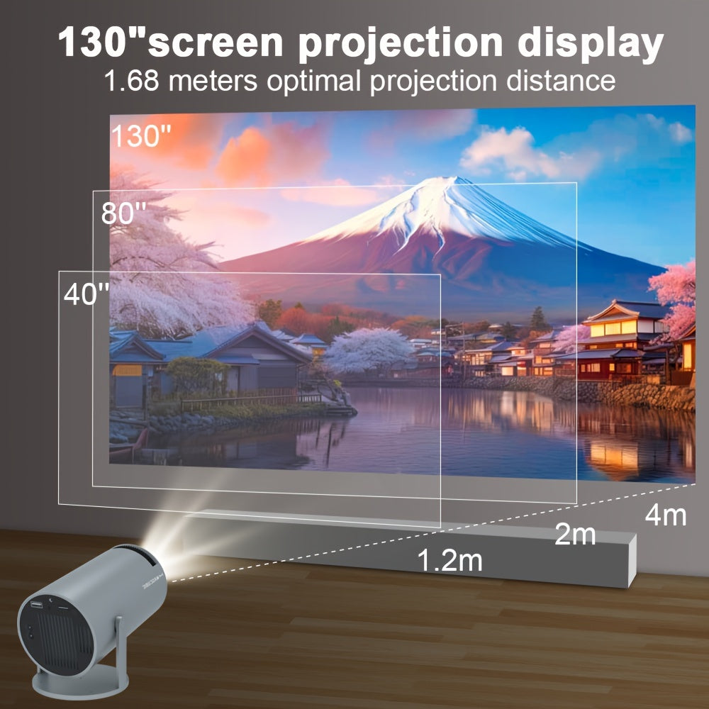 Projecteur domestique Magcubic 4K